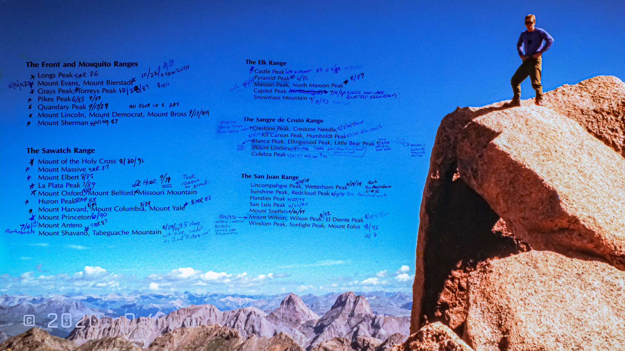 Colorado Fourteeners